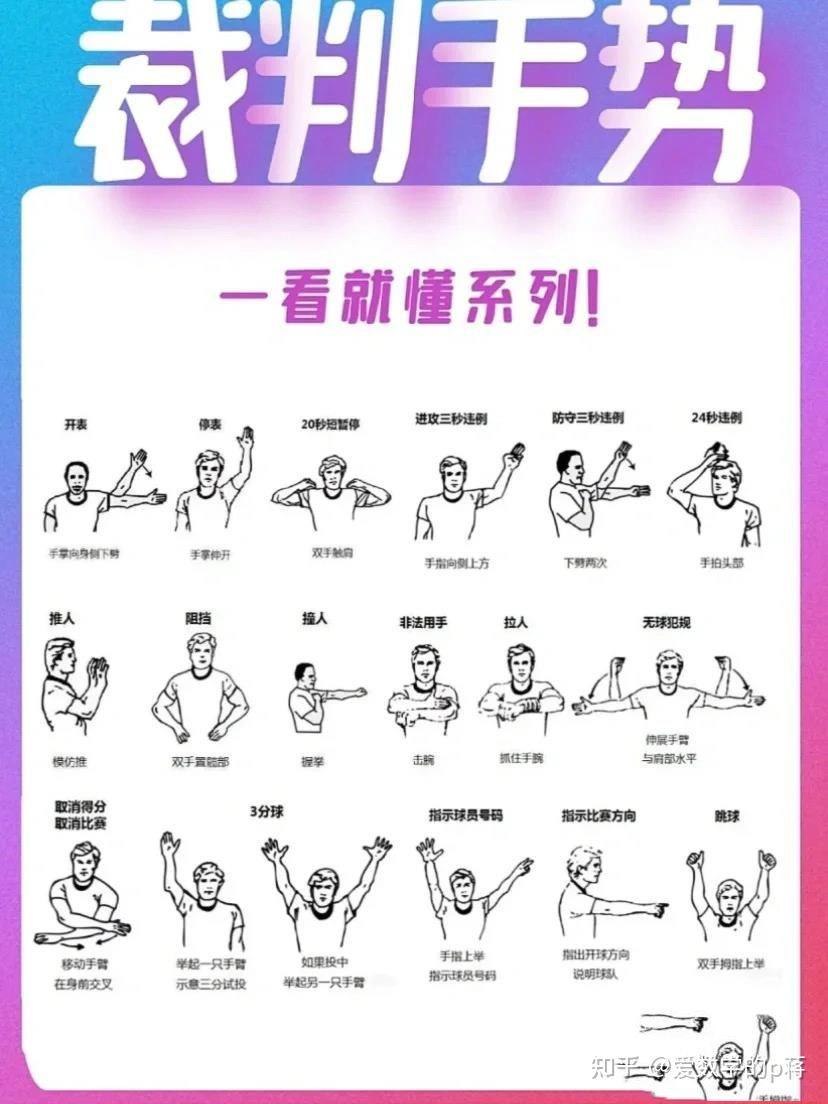 为什么研究对手的战术对提升篮球水平至关重要